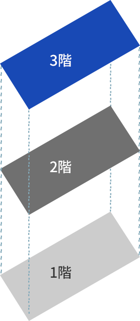 各階フロアの画像